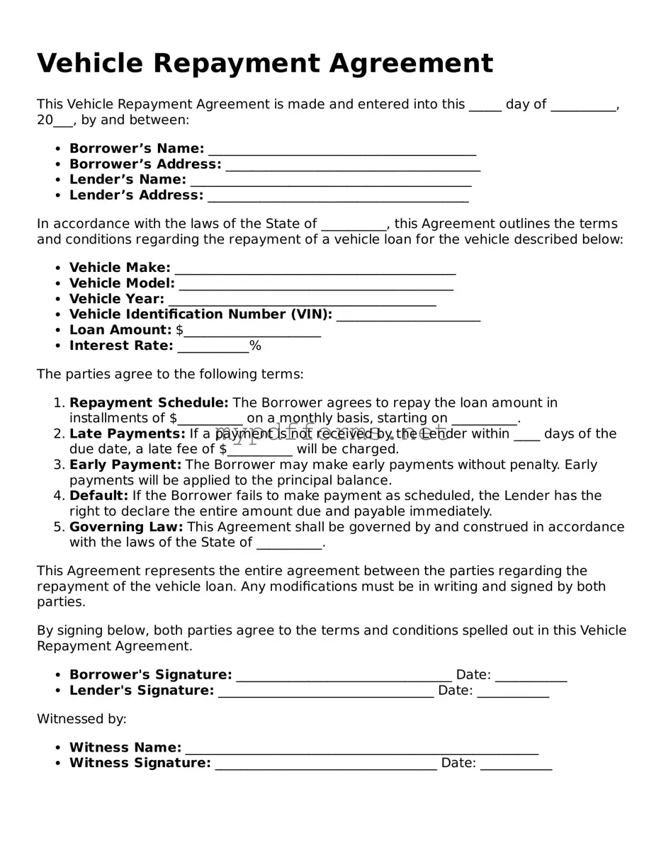 Vehicle Repayment Agreement Template