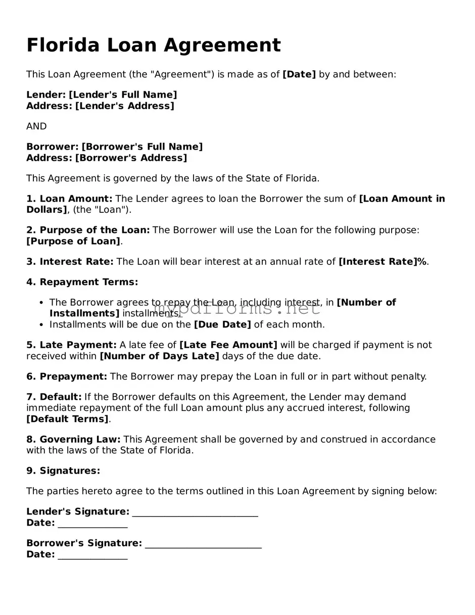 Attorney-Verified  Loan Agreement Document for Florida