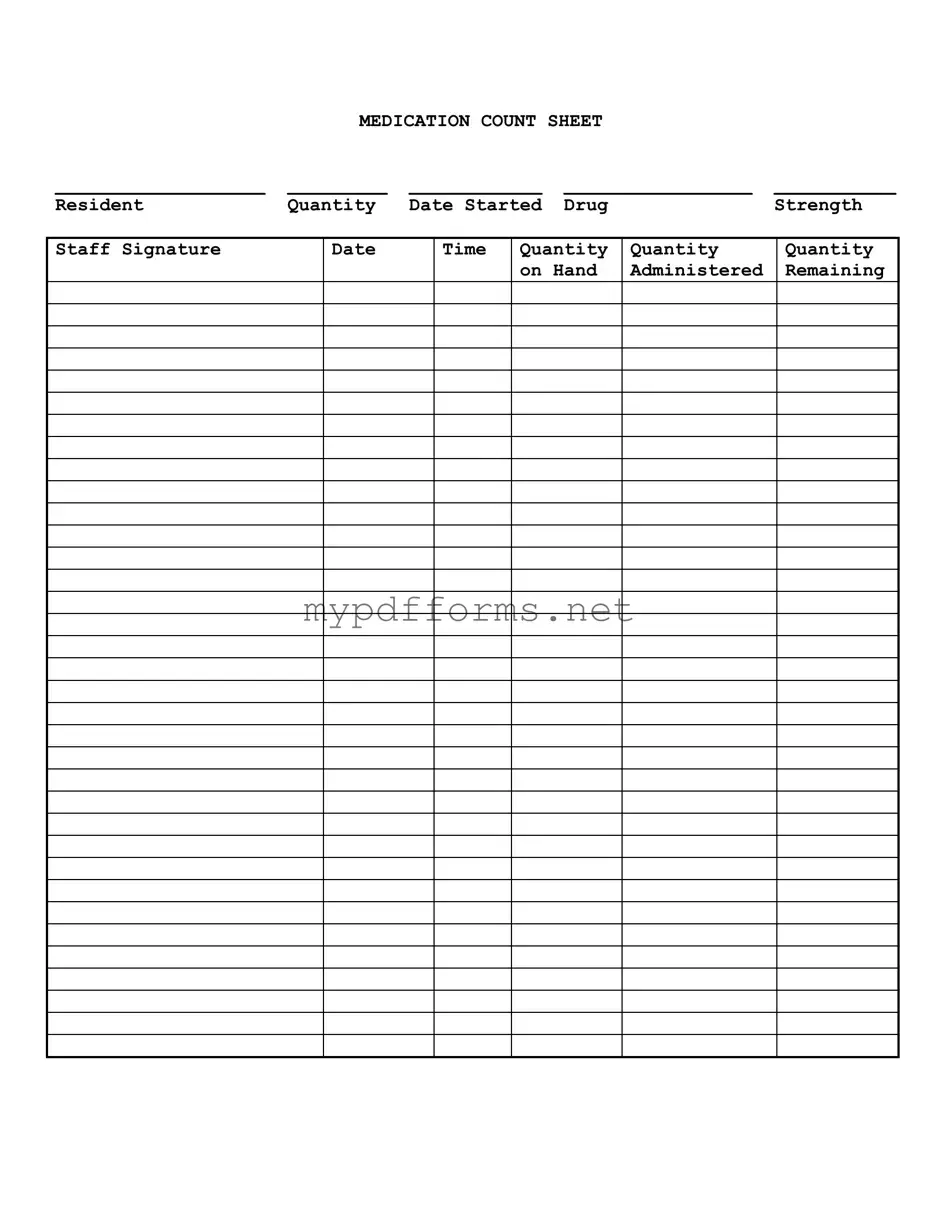 Get Medication Count Sheet Form in PDF