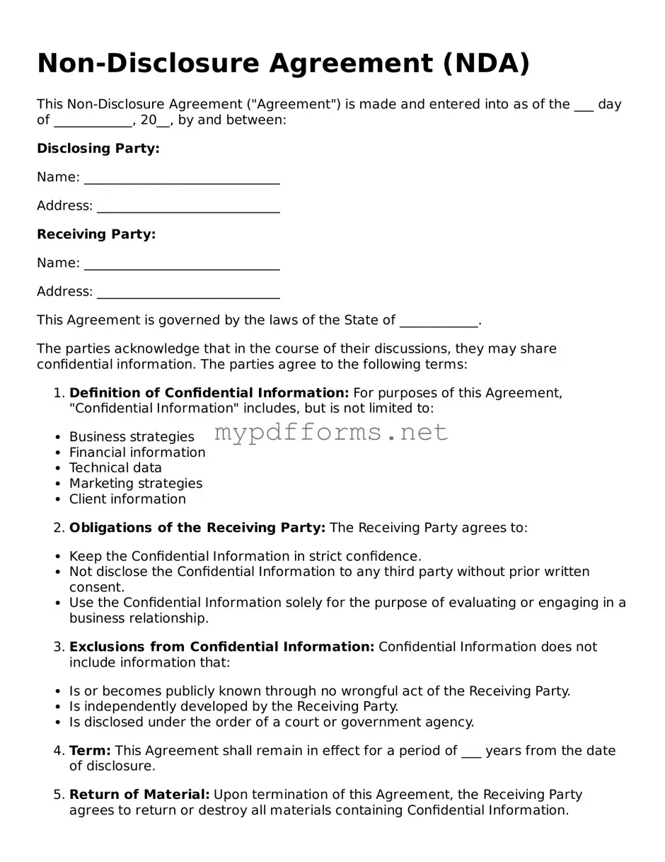 Non-disclosure Agreement Template