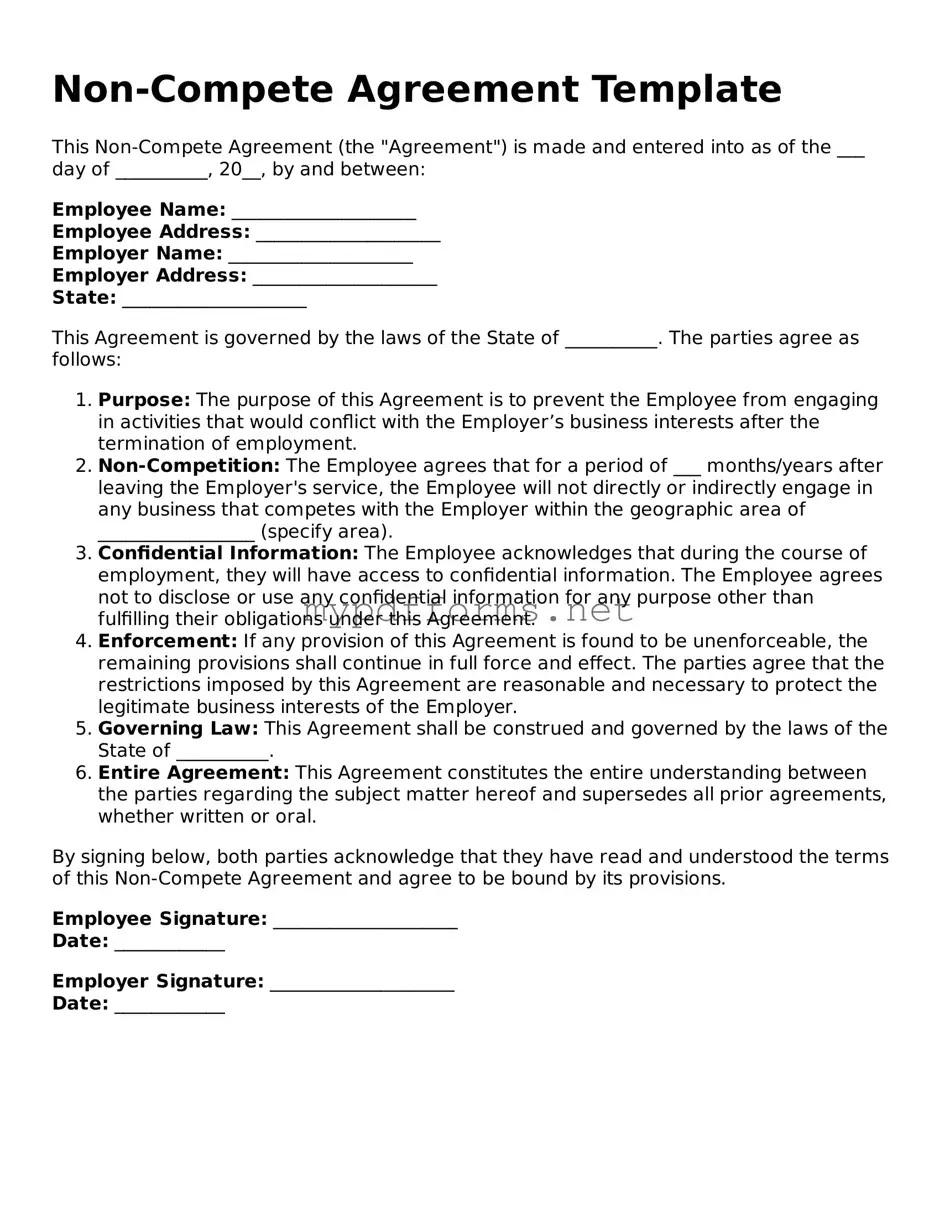 Non-compete Agreement Template
