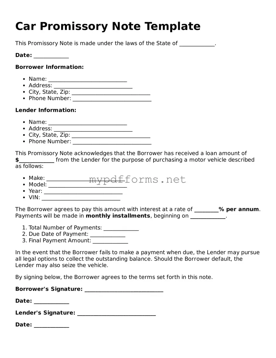 Promissory Note for a Car Template
