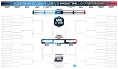 Get NCAA bracket Form in PDF