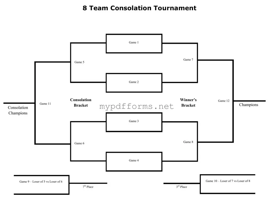 Get Tournament Consolation Bracket Form in PDF